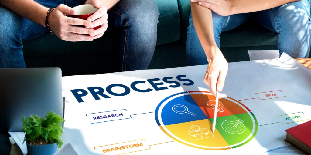 A woman planning and managing a project